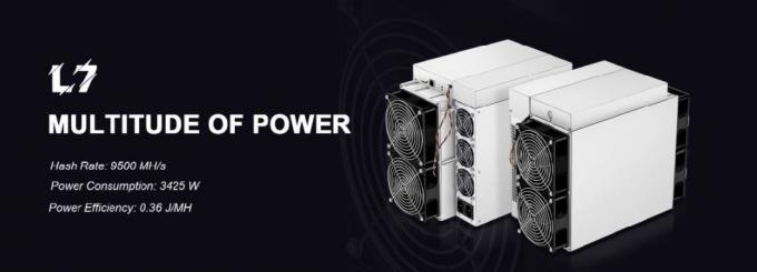 Ltc Doge Asic Crpto Miner de Antminer L7 del 预购区块链比特大陆