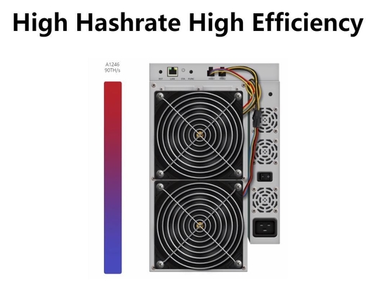 85TH/S Sha-256 A1246 Avalon Miner 75dB 3420 vatios