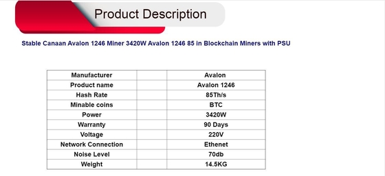 Sha-256 3420W Avalon 1246 90.as Ethernet de 3420W 75db 12V