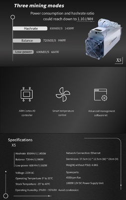 minero Goldshell X5 1450W de 850mh/S Scrypt Litecoin Asic