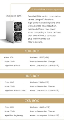 minero Ethernet Interface 35db de 1.6Th/S 205W Goldshell