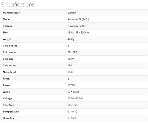 Minero 13.5Th/S SHA-256 1323W de Goldshell 14T S9 Bitmain
