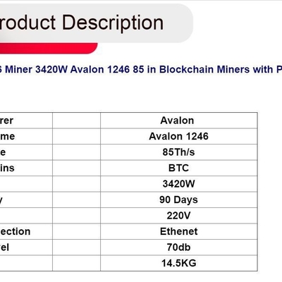 85TH/S Sha-256 A1246 Avalon Miner 75dB 3420 vatios